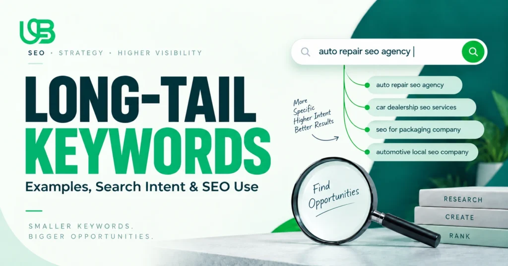 long tail keywords