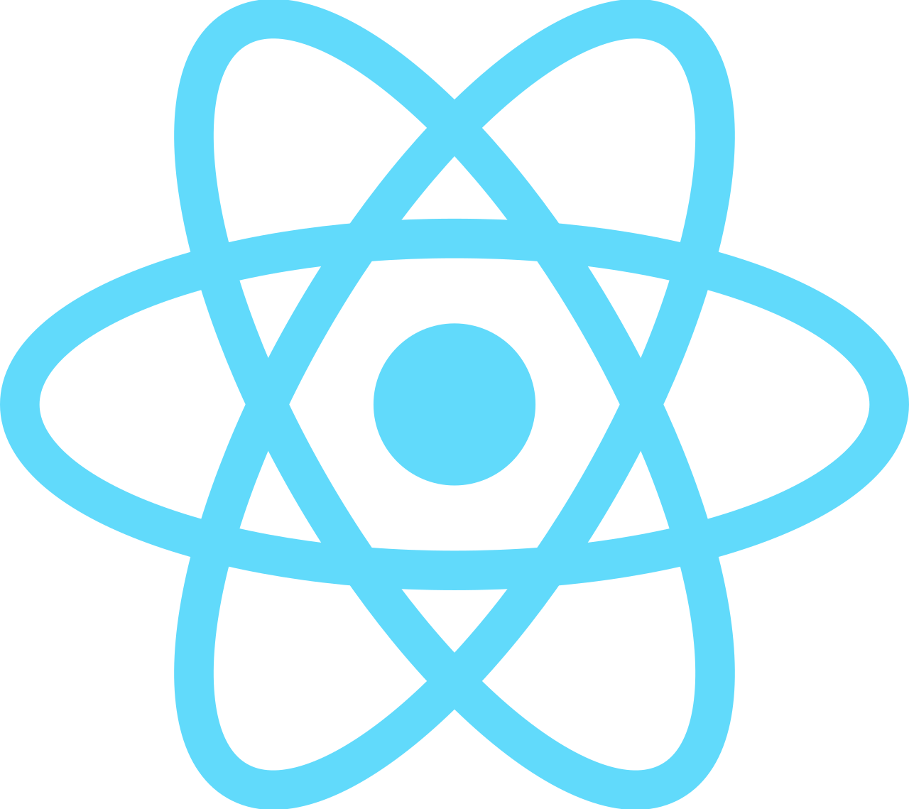 React JS SEO Services