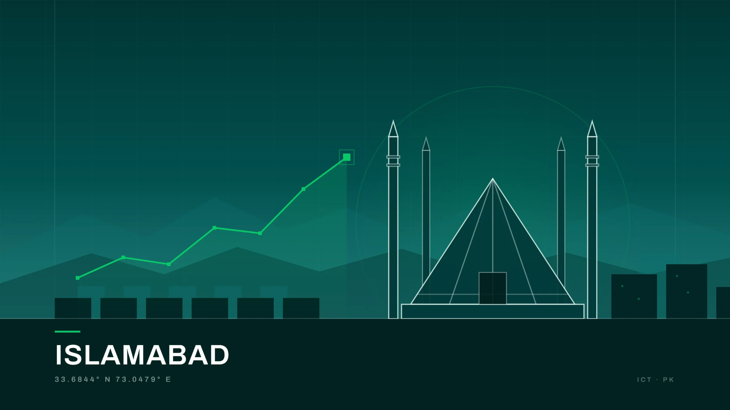 SEO services in Islamabad
