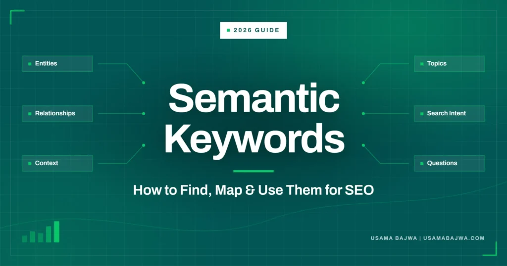 Semantic Keywords