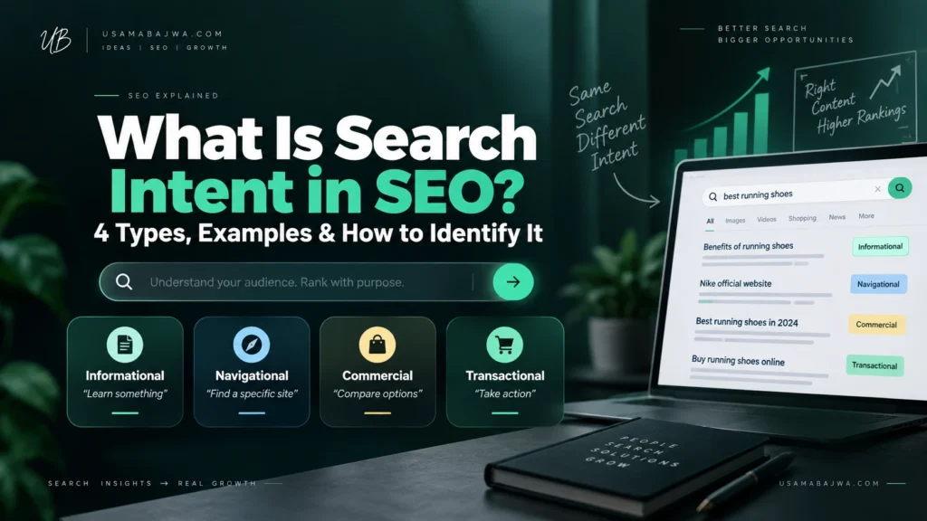 what is search intent